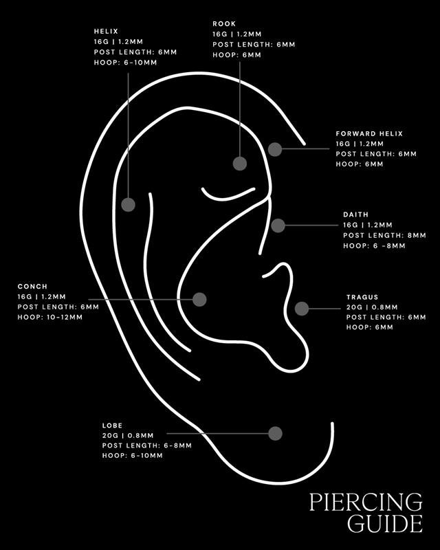 Body Piercing Size Guide